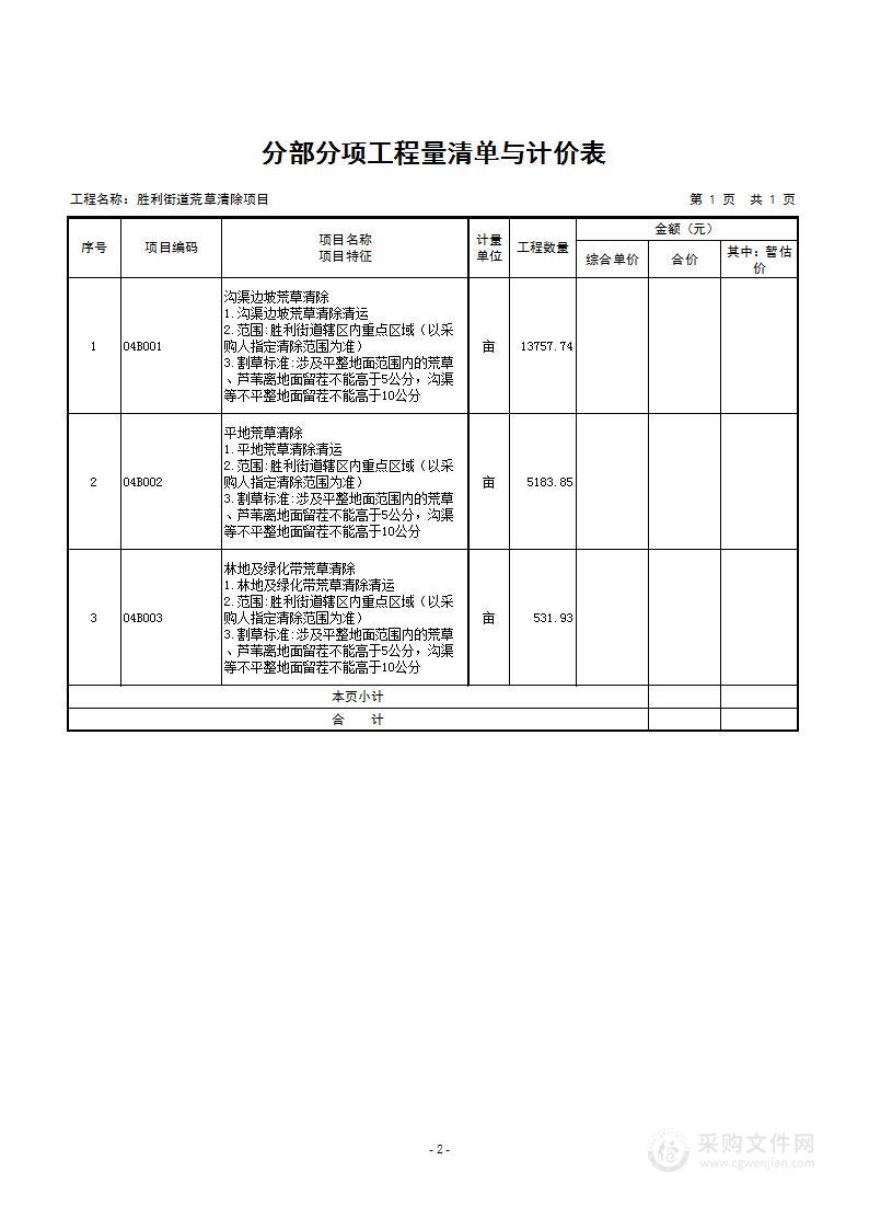 胜利街道荒草清除项目