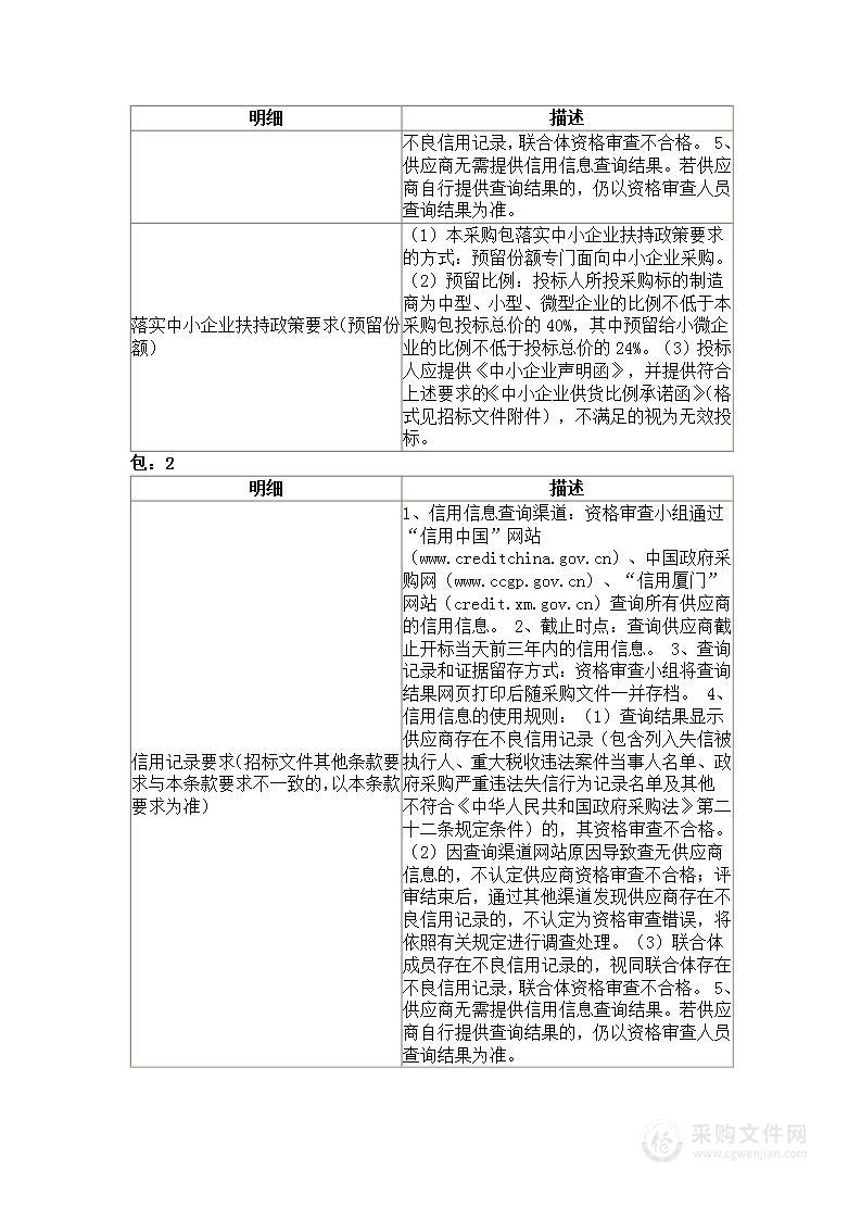 集美大学理学院应用数学研究平台