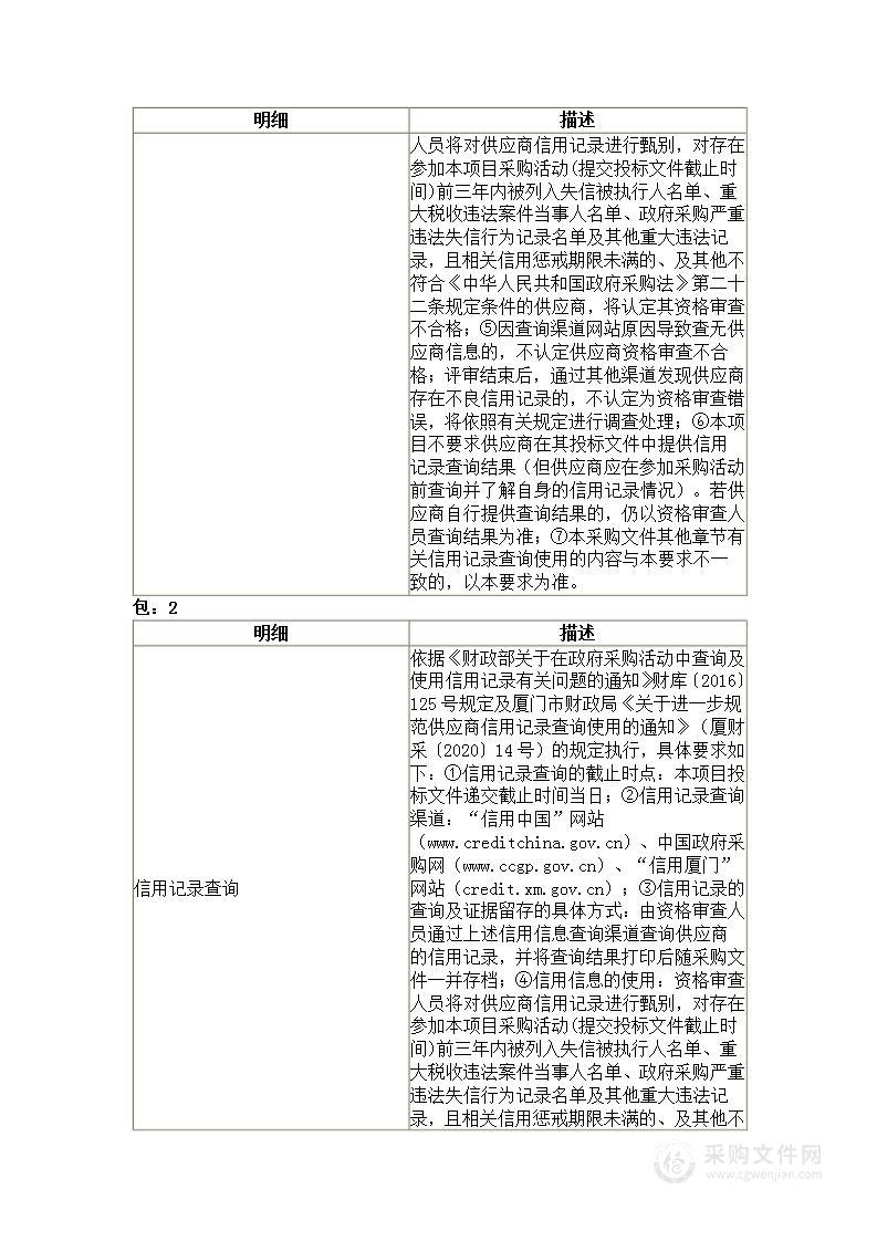 集美大学轮机工程学院海洋功能材料与智能防护技术研究平台