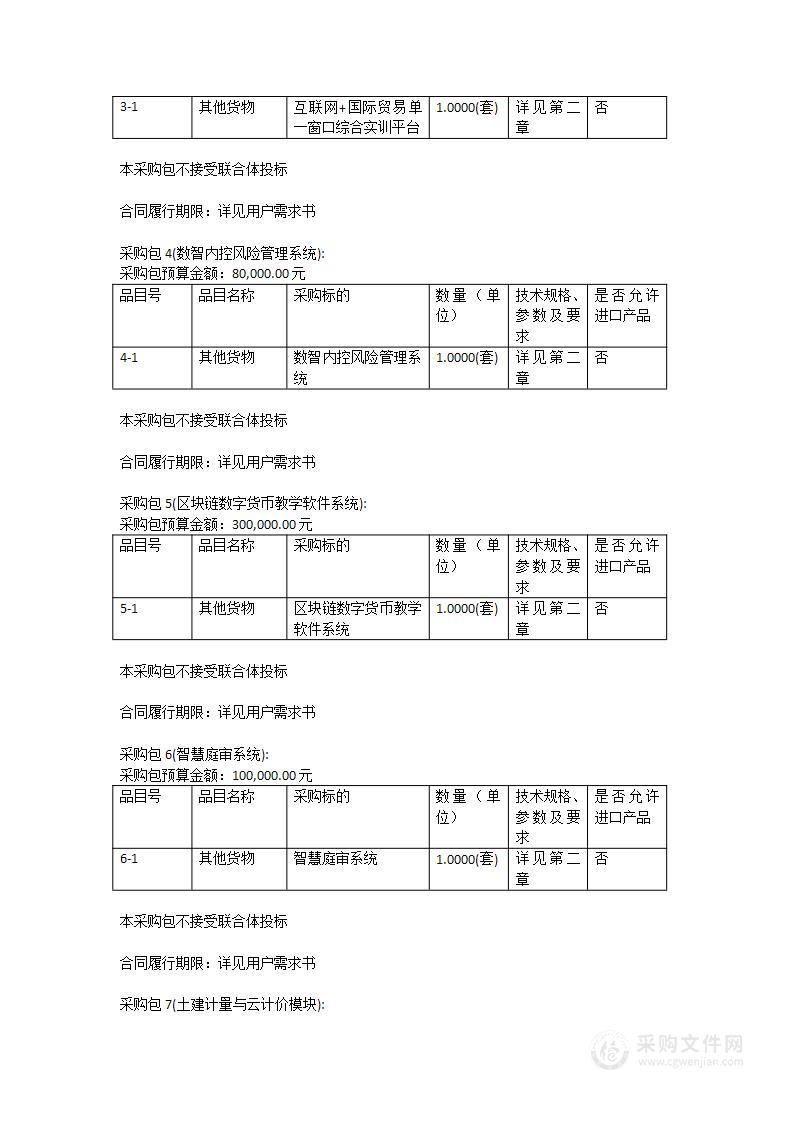 数字经济综合实习实训平台建设（二）