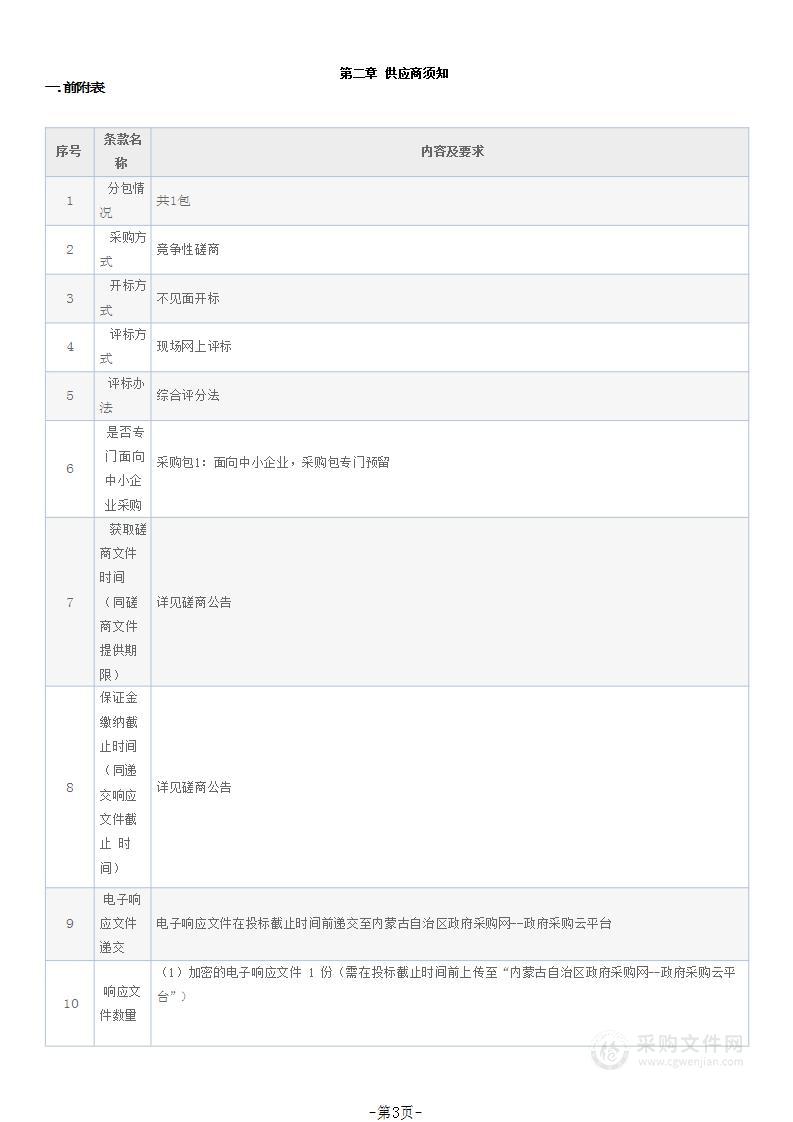 宝仁图嘎查传统奶制品生产加工采购设备项目