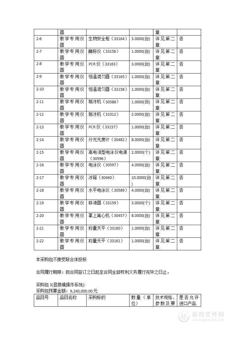 2022NT23-南方医科大学基础医学院教学设备提升更新改造项目