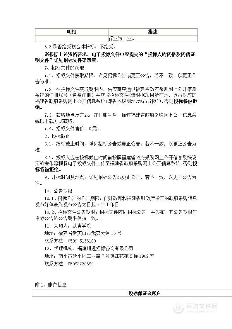 武夷学院农机智能控制与制造福建省高校重点实验室设备货物类采购项目