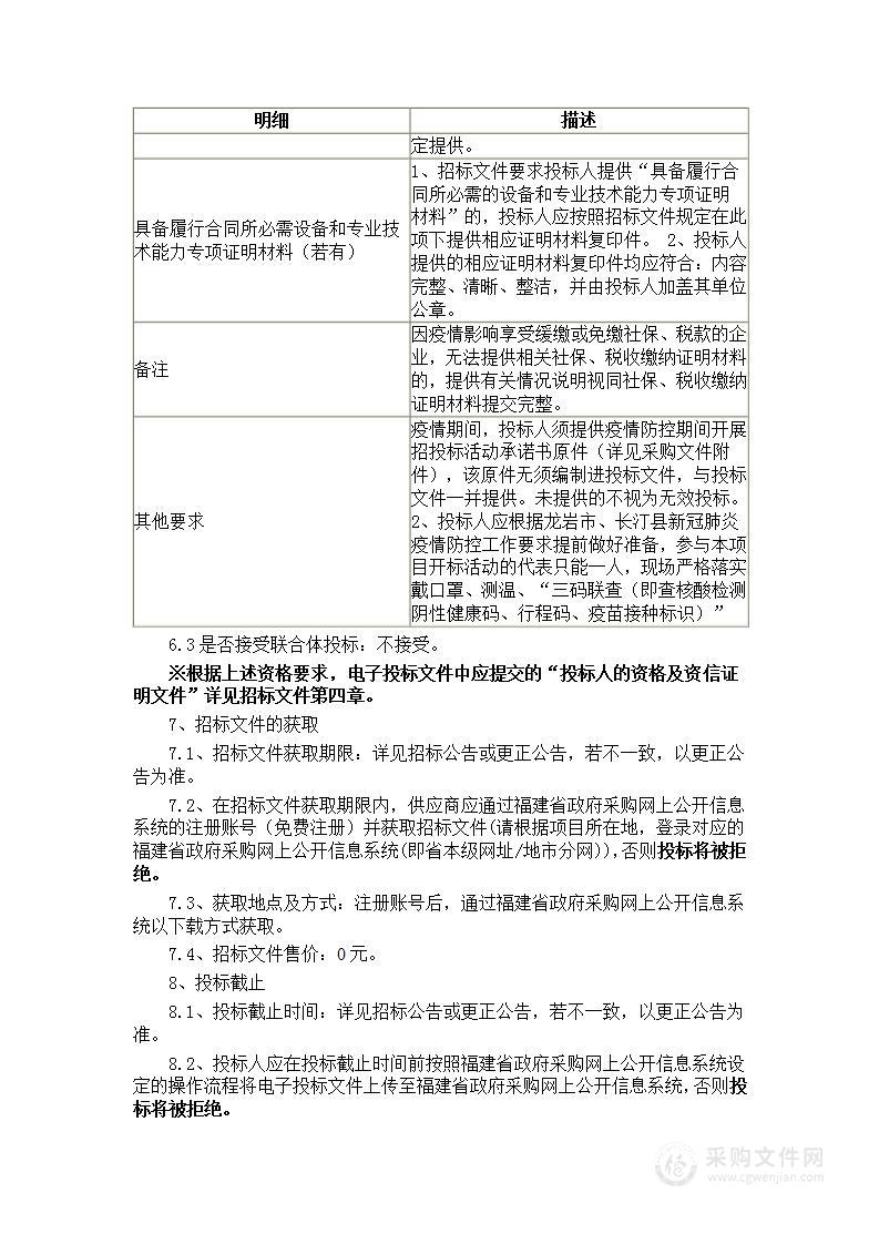 福建省汀州医院卫生保洁、运送服务采购项目