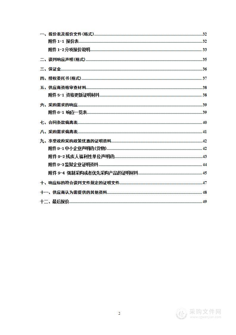 新冠肺炎疫情防控应急储备物资采购项目