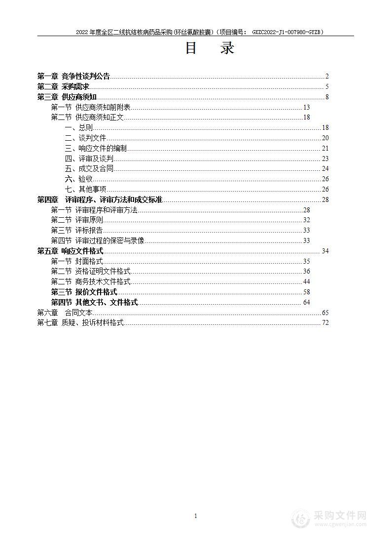 2022年度全区二线抗结核病药品采购(环丝氨酸胶囊)