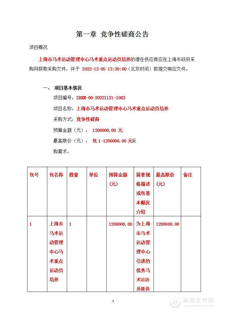 上海市马术运动管理中心马术重点运动员培养