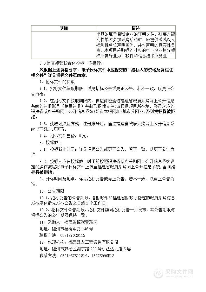 福建省监狱系统工作网络迁移采购项目