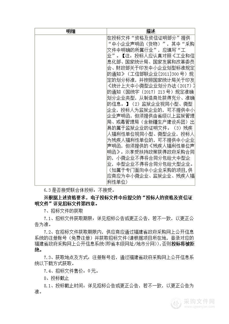 福建船政交通职业学院智能交通与信息安全技术中心（二期）设备采购项目