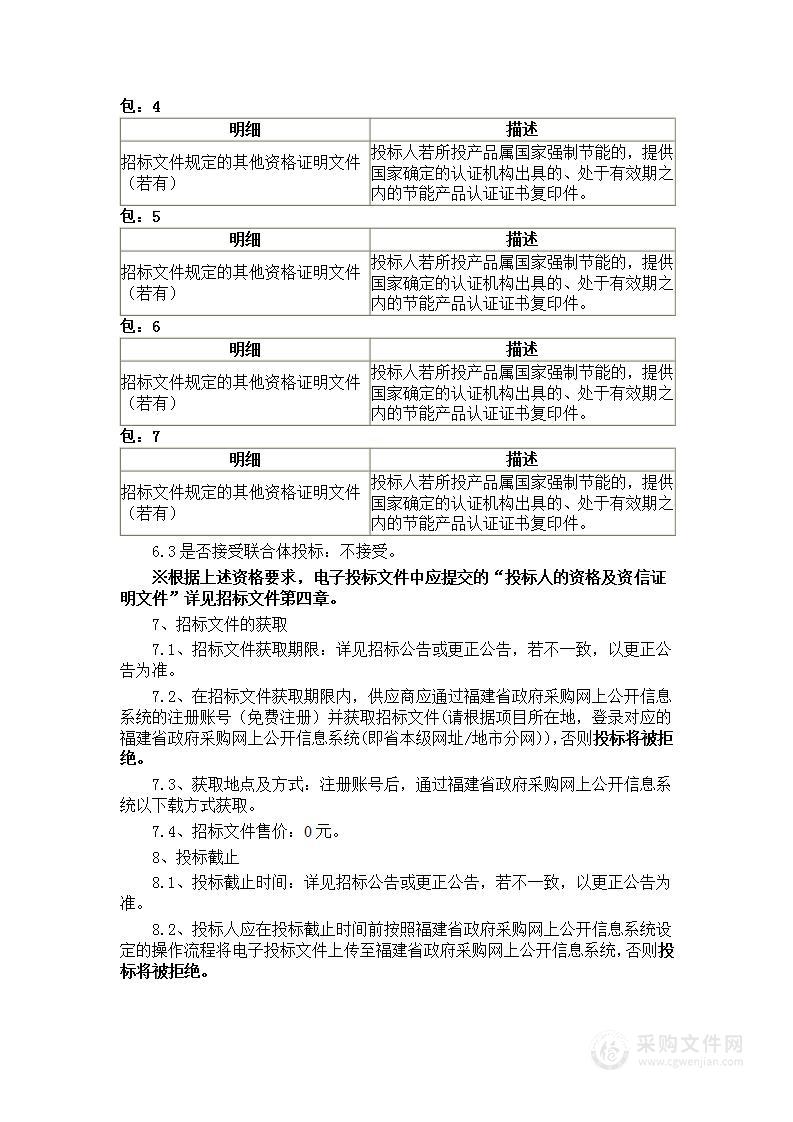 福建省漳州体育训练基地场馆设备采购项目