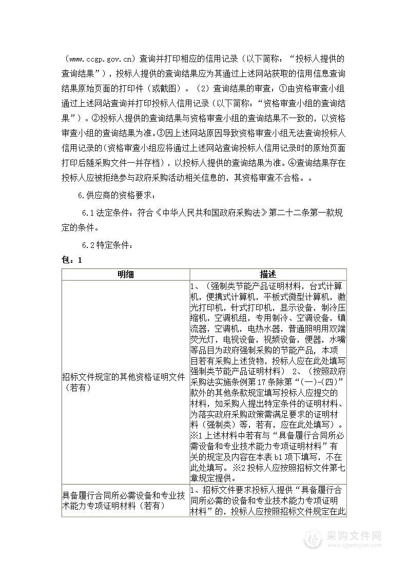 湄洲湾职业技术学院玉石雕刻智慧实训室改造采购项目货物类采购项目