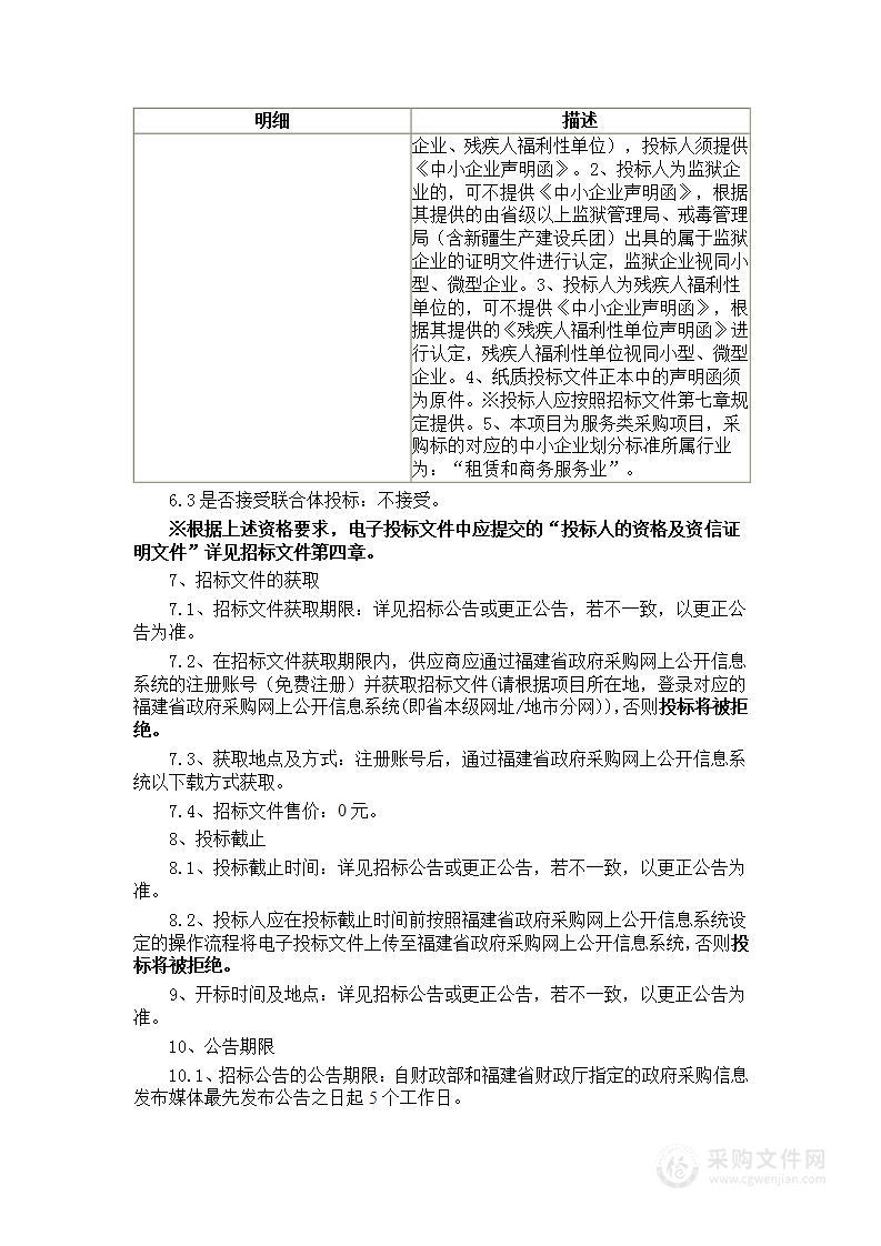 福建省体育彩票管理中心福建体彩2022年品牌营销服务采购项目