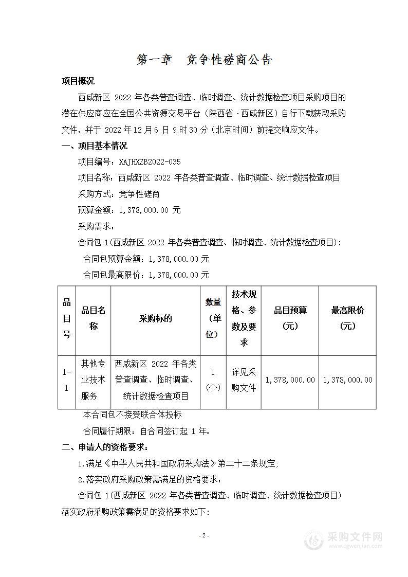 2022年各类普查调查、临时调查、统计数据检查项目