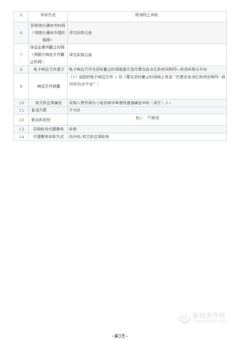 电子技术综合实训考核设备采购项目