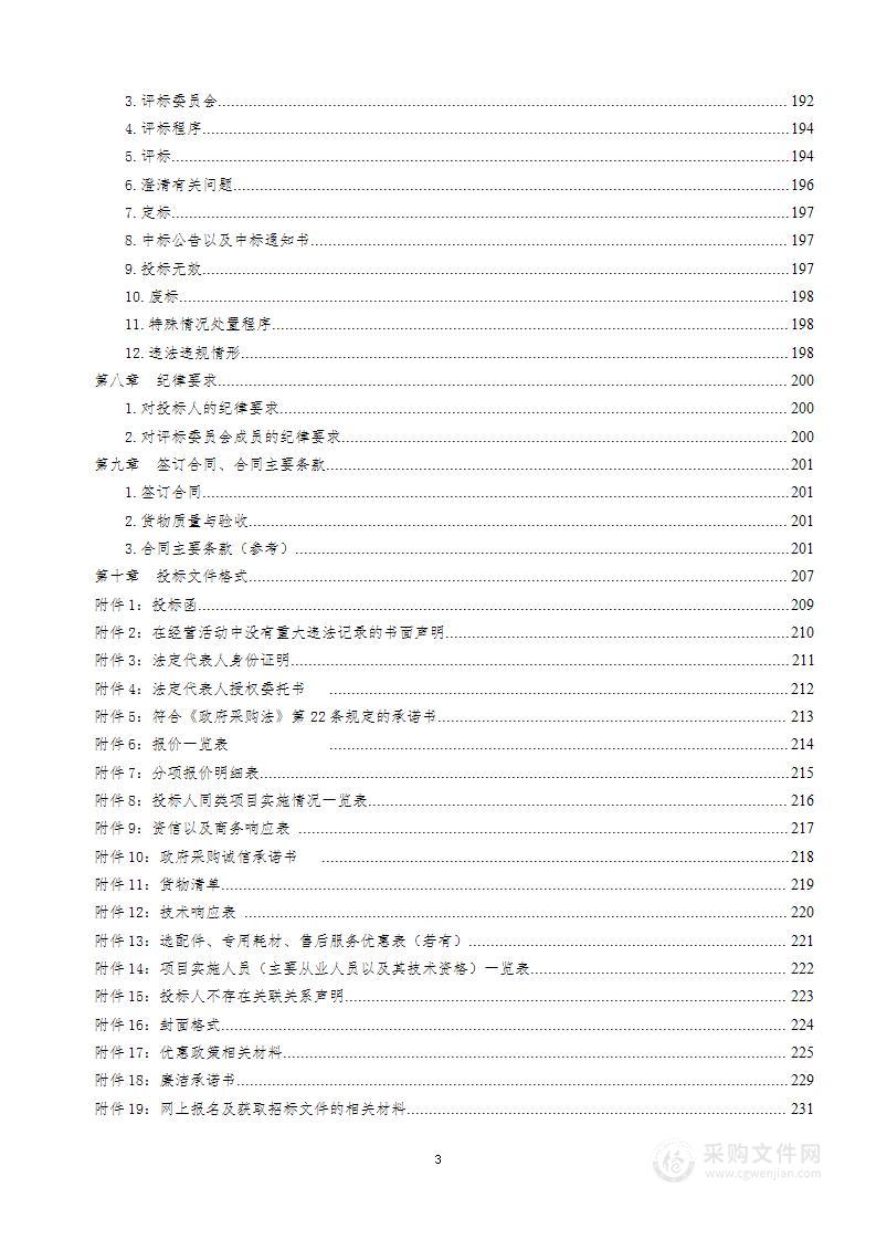 济宁学院学科专业及信息化平台建设项目