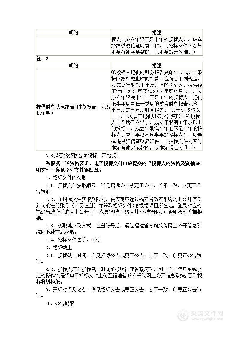 福建农林大学海洋水产智慧渔业养殖系统等设备采购项目