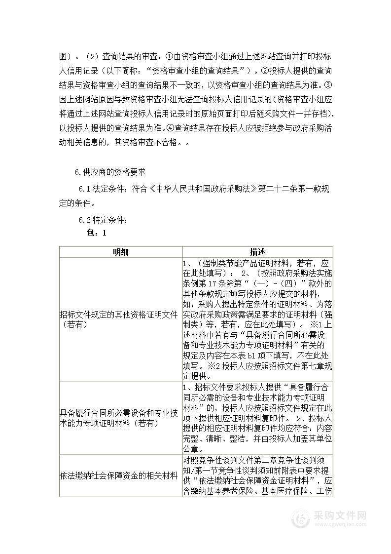 东山县文昌小学LED显示屏等设备货物类采购项目