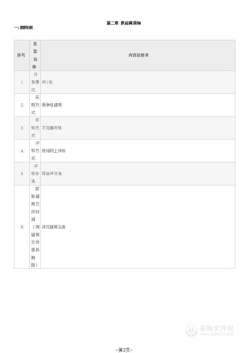 固阳县中小学幼儿园校园专职保安服务项目