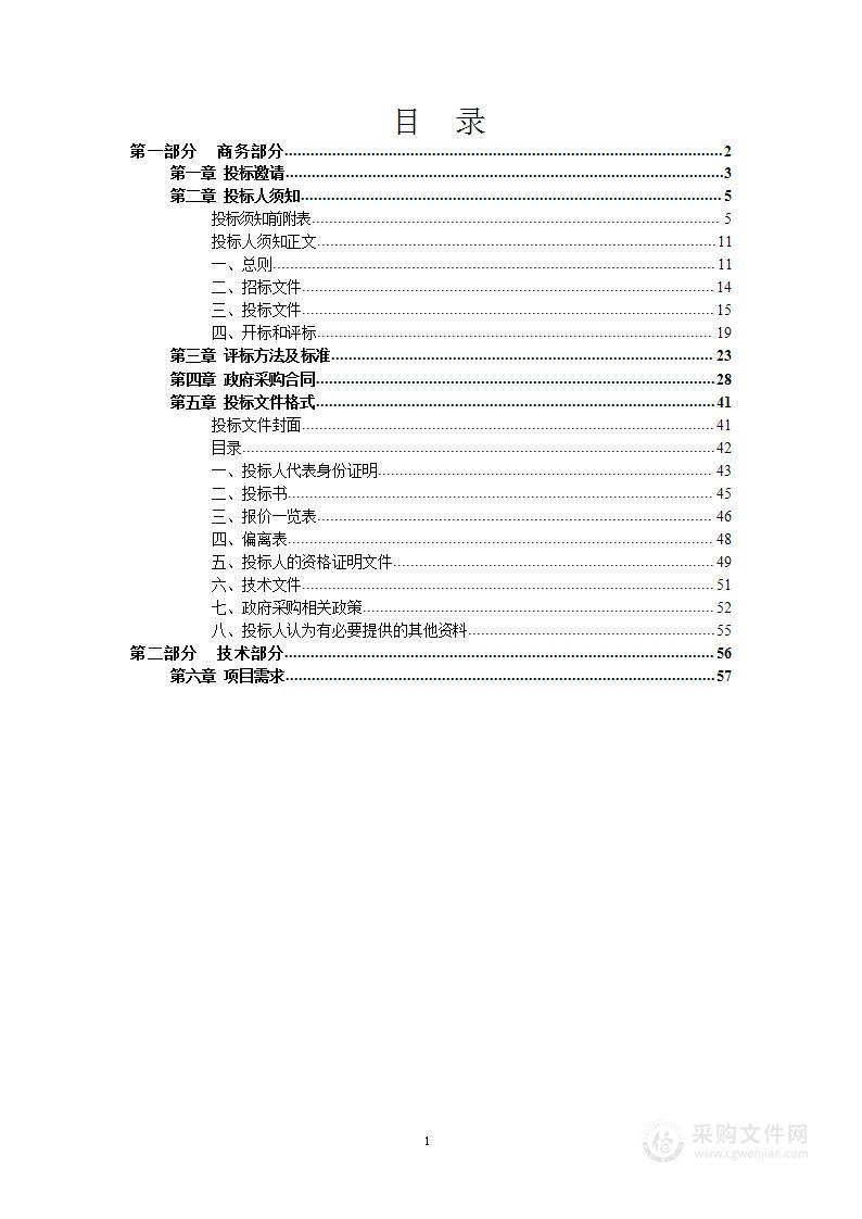 河北对外经贸职业学院劳务服务项目