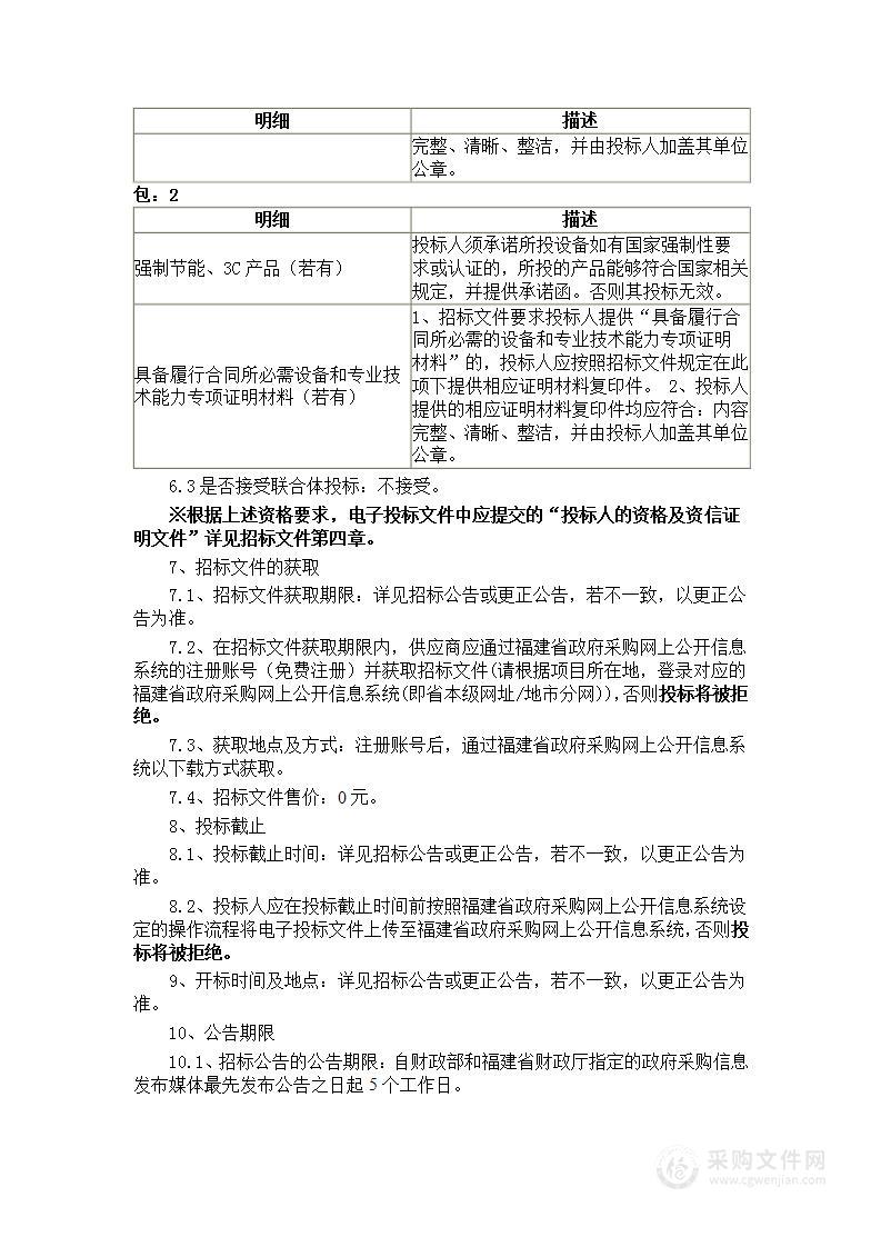 闽南师范大学闽南师范大学图形处理服务器等项目、转接环B4至PL等项目采购货物类采购项目