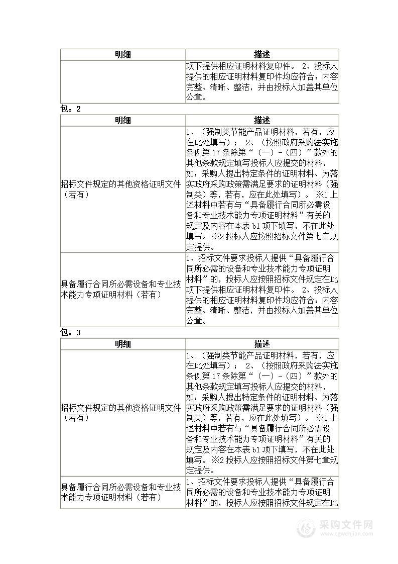 安溪茶业职业技术学校教学设备购置与更新改造项目