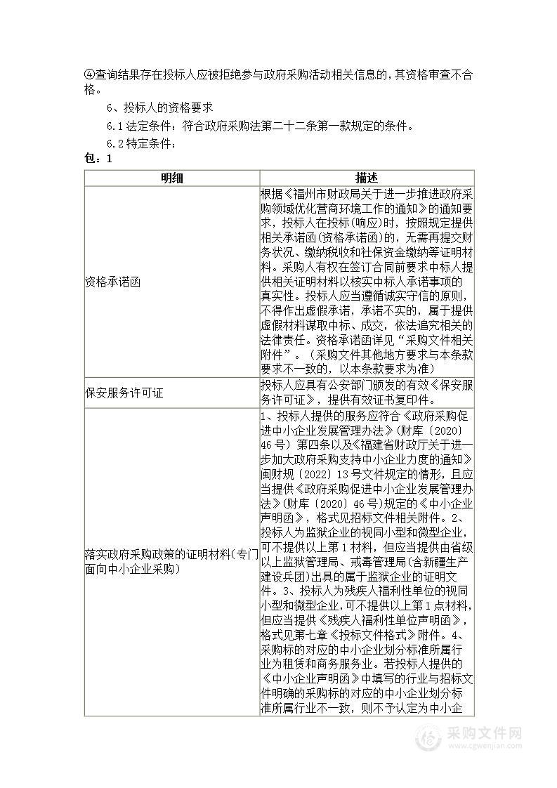 2022年至2023年城门镇派出所聘请30名防恐处突保安项目