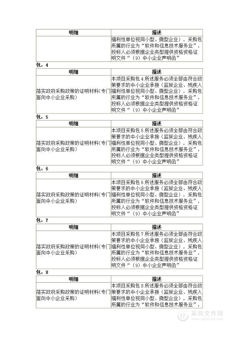 福建技术师范学院数字贸易教学平台