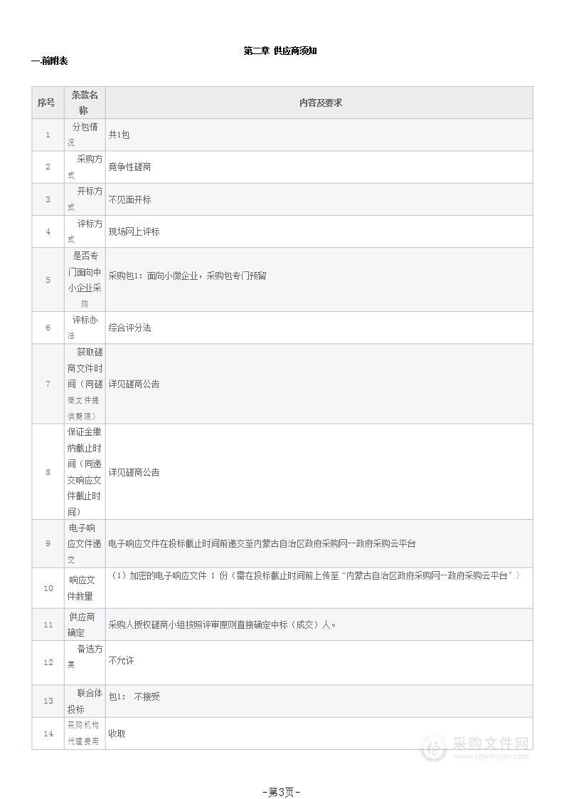 户籍档案电子化项目