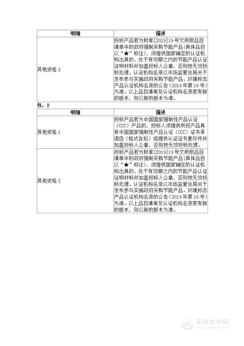 福建商学院图书馆考研自习区硬件提升及智慧图书馆建设采购项目