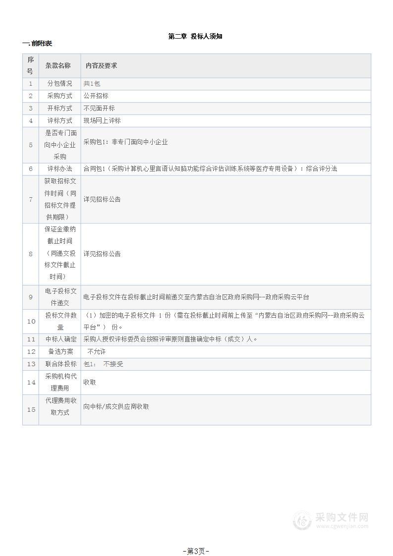 采购计算机心里言语认知脑功能综合评估训练系统等医疗专用设备