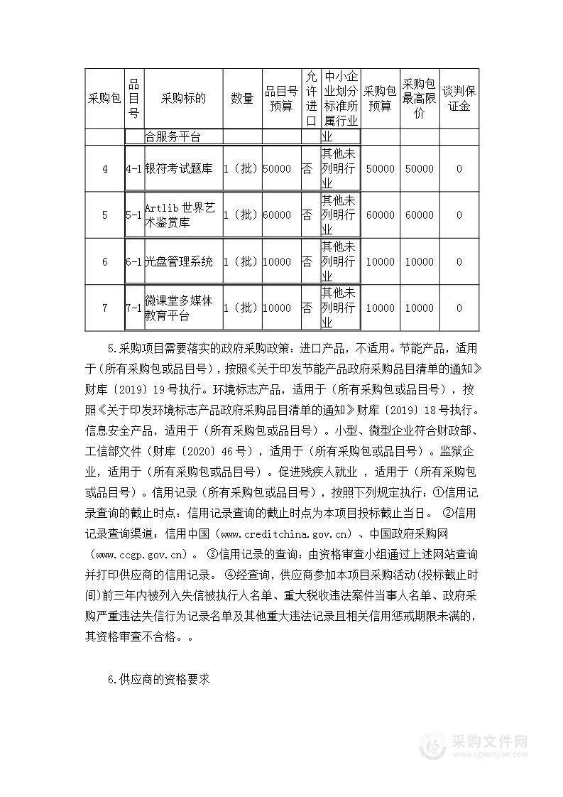 福建江夏学院图书馆数据库采购项目