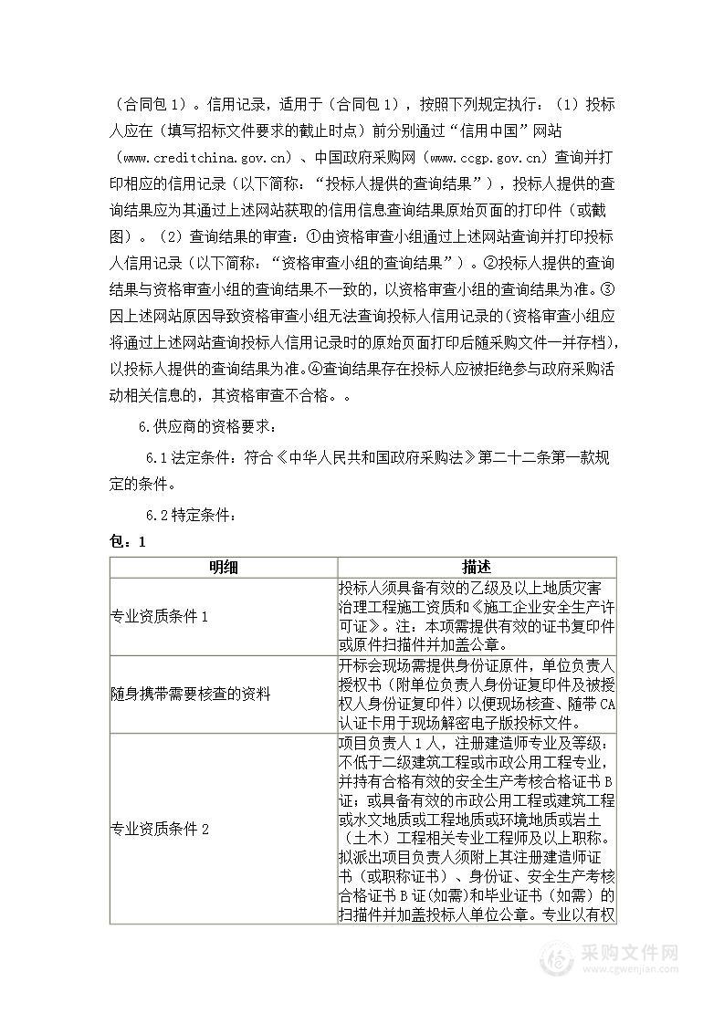 中仙镇龙门场水泥用粘土矿矿山地质环境恢复治理和资源化利用项目