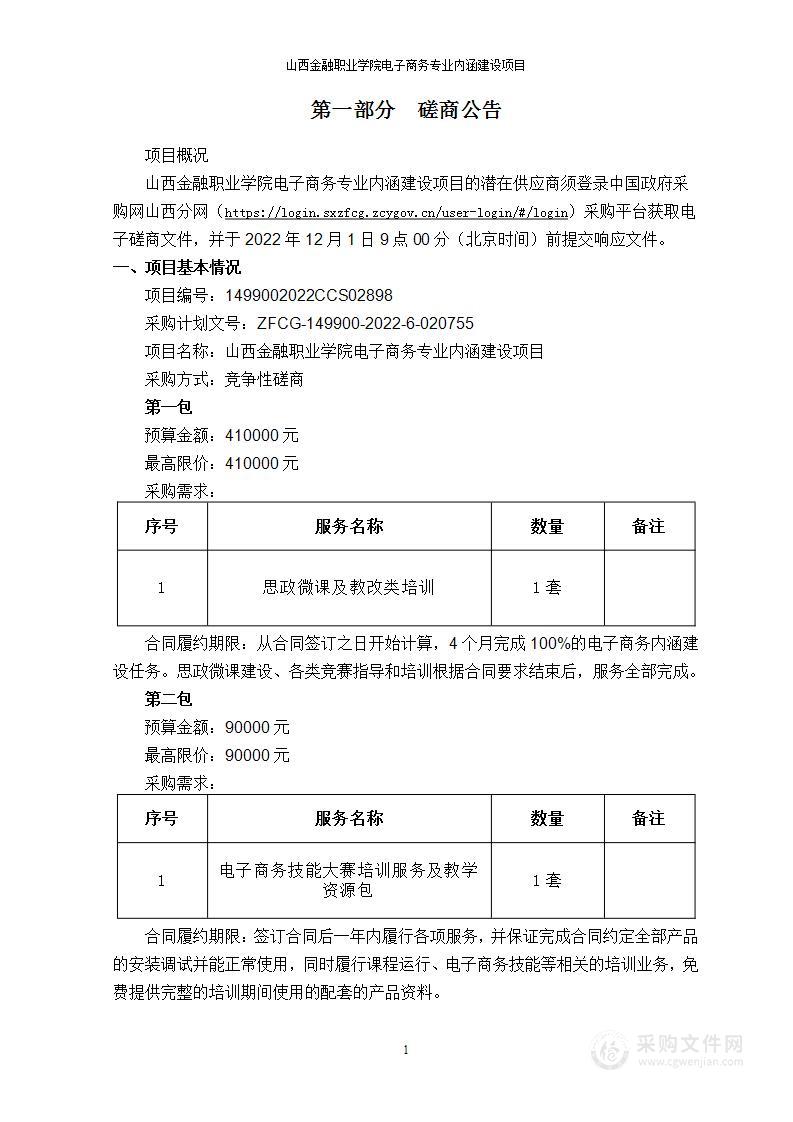 山西金融职业学院电子商务专业内涵建设项目