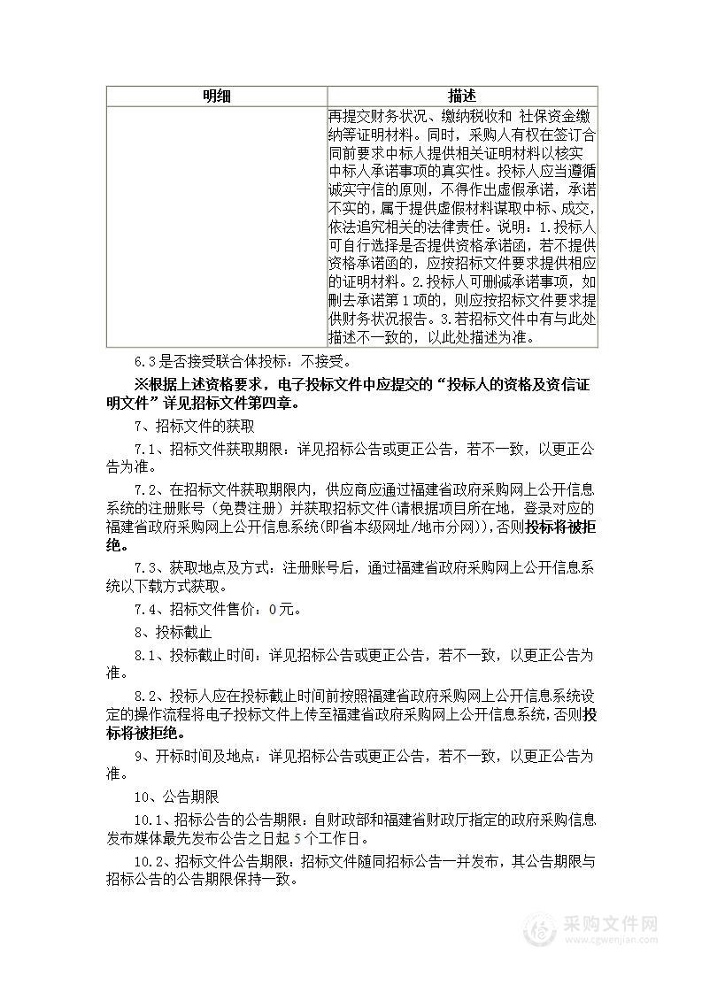 福建省福州第三中学2022年晋安校区图书馆设备采购项目