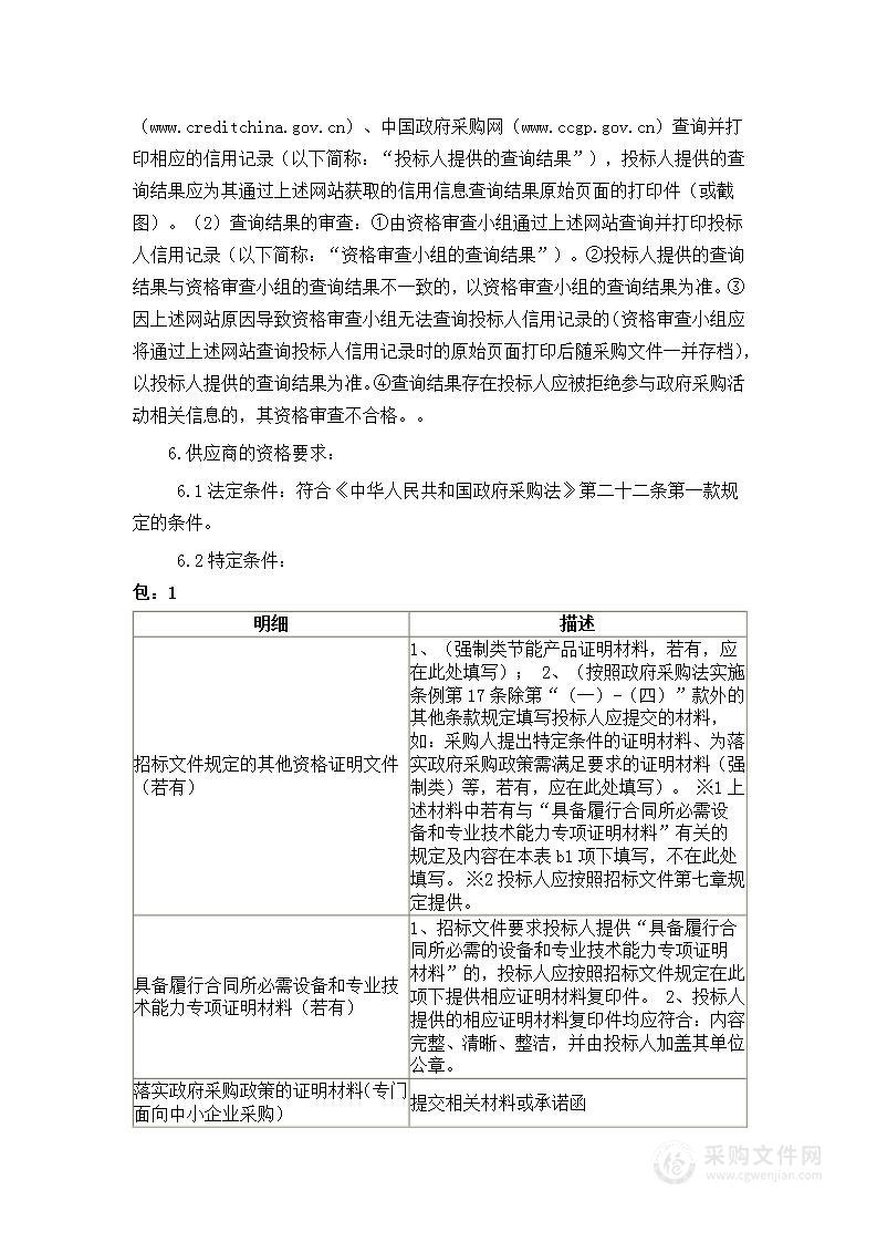 漳州市公安局交通警察支队芗城大队漳州市公安局交通警察支队芗城大队食堂管理服务项目服务类采购项目