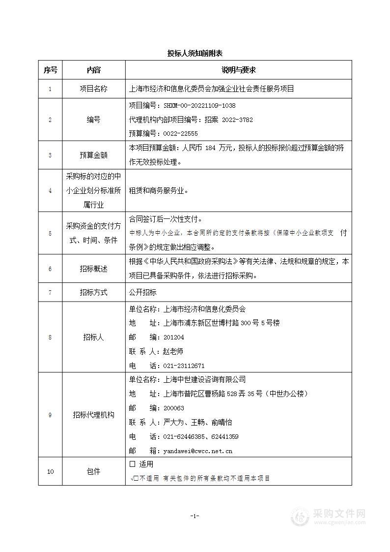 上海市经济和信息化委员会加强企业社会责任服务项目