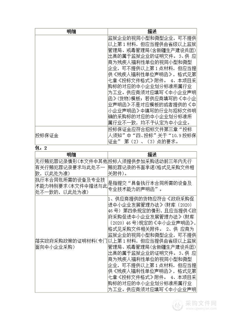 福建技术师范学院教学应用软件货物类采购项目