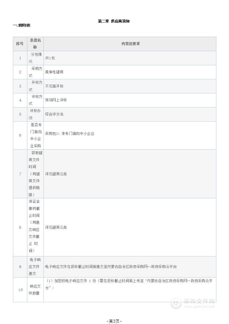 通辽市电子政务外网管理运维项目