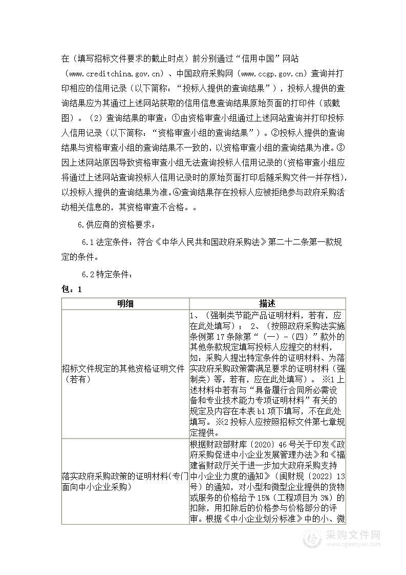 福建省宁德人民医院医务工作人员应急值班室改造项目工程类采购项目