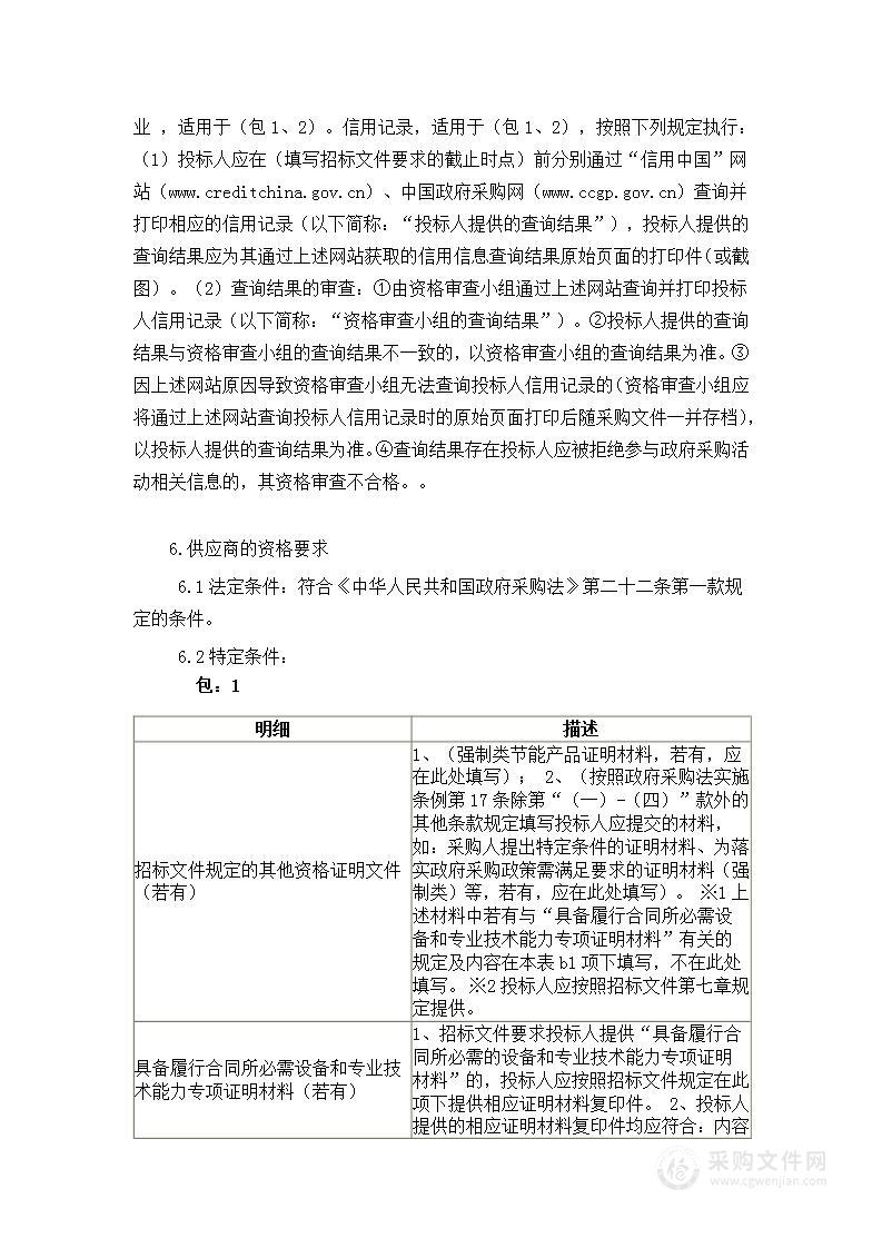 福建省特种设备检验研究院泉州分院租赁服务服务类采购项目