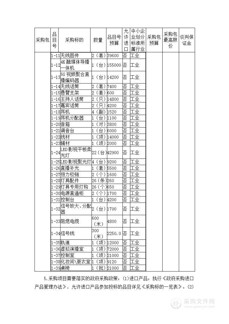 泉州师范学院文学与传播学院网络直播实训中心设备货物类采购项目