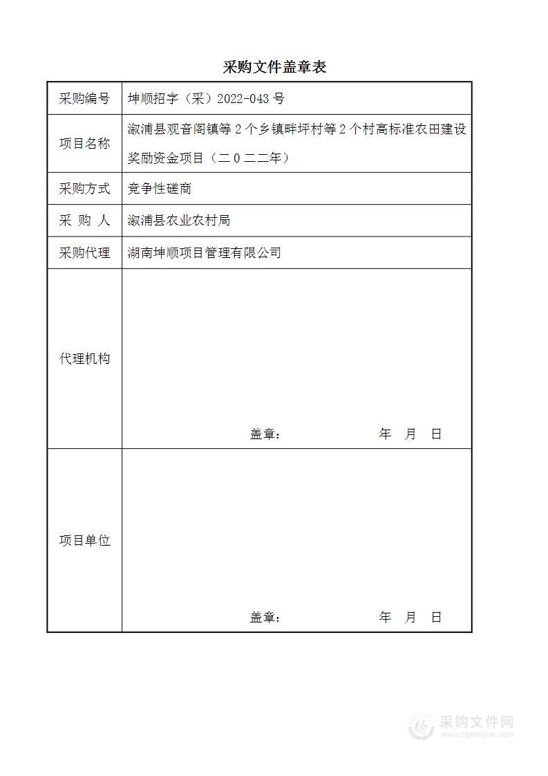 溆浦县观音阁镇等2个乡镇畔坪村等2个村高标准农田建设奖励资金项目（二0二二年）