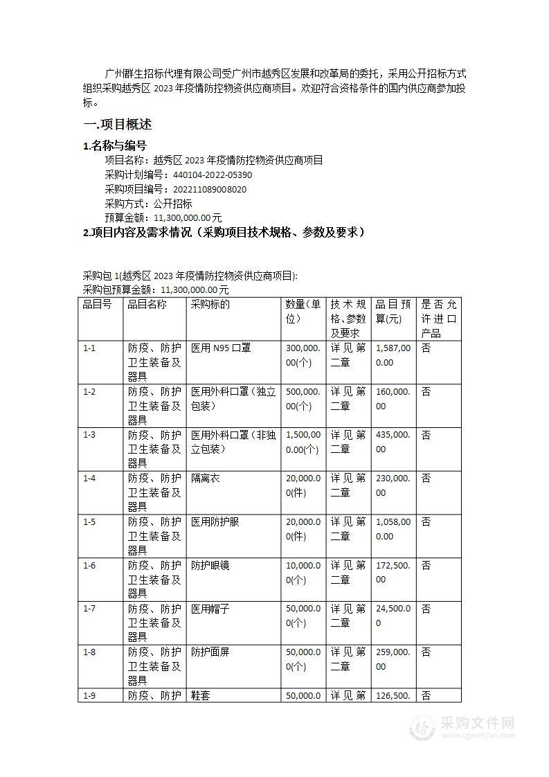 越秀区2023年疫情防控物资供应商项目