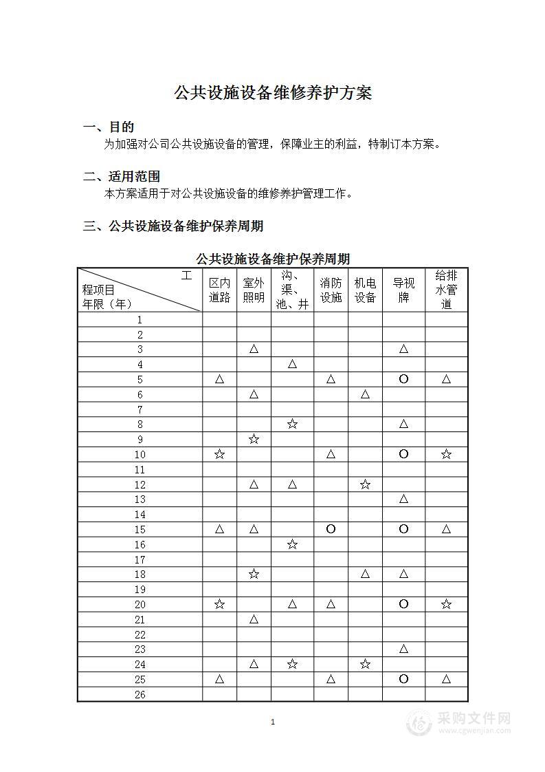 公共设施设备维修养护方案