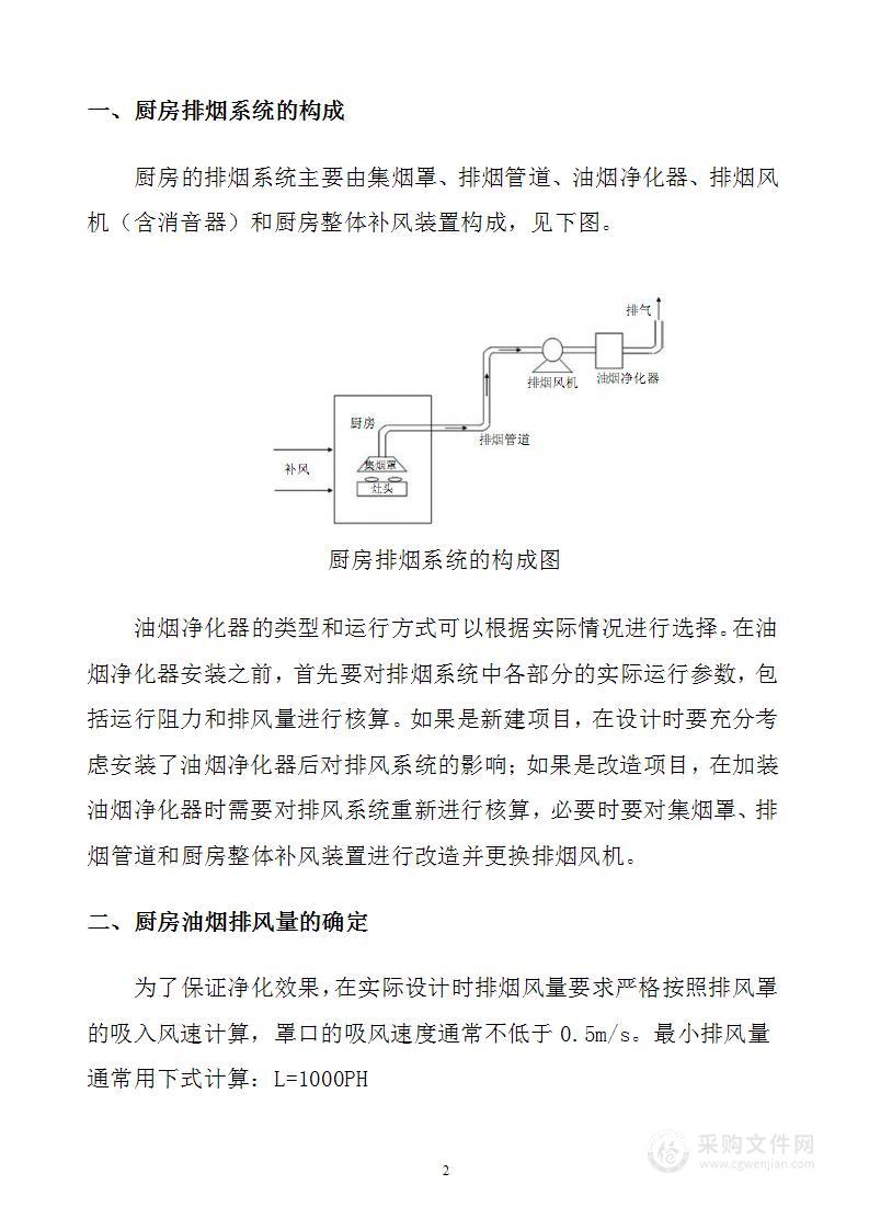 厨房排烟系统设计方案