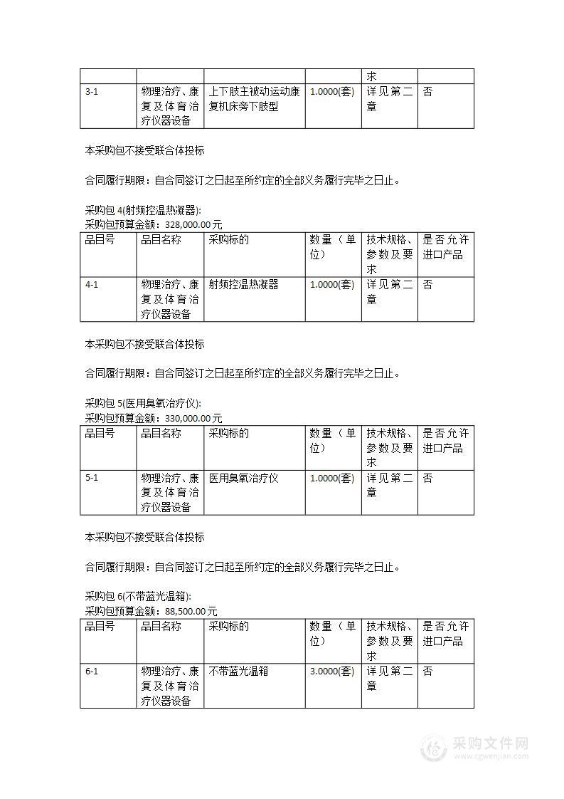 遂溪县人民医院物理治疗、康复及体育治疗仪器采购项目