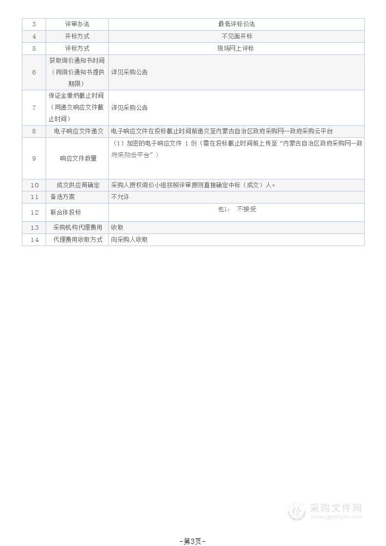 医疗设备更新改造项目