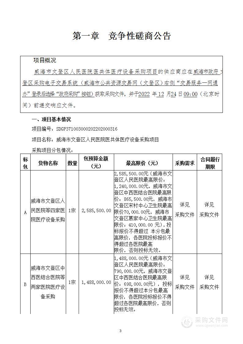 威海市文登区人民医院医共体医疗设备采购项目