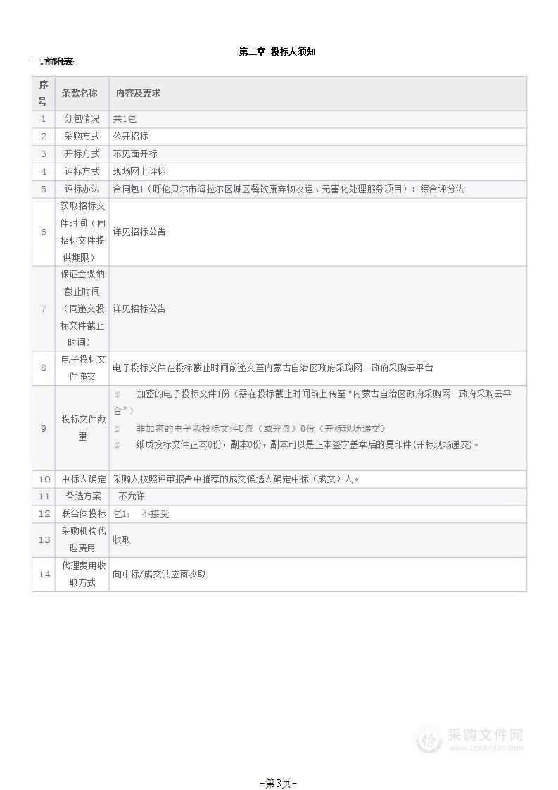 呼伦贝尔市海拉尔区城区餐饮废弃物收运、无害化处理服务项目