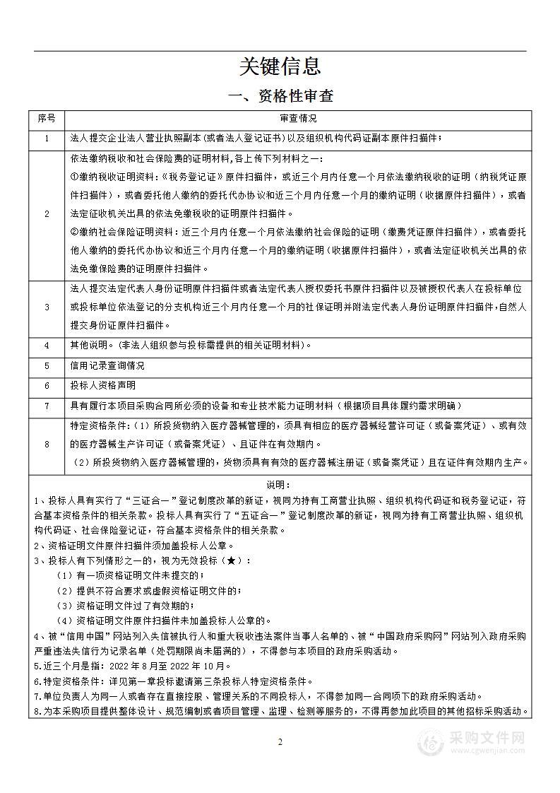 岳阳市中医医院“互联网+智慧医联体”采购项目